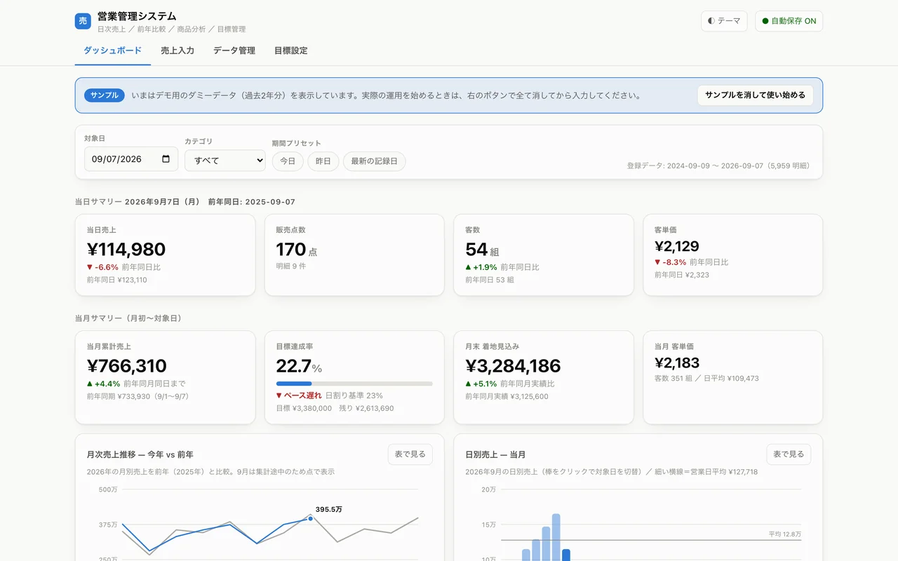 営業管理システムの画面例（サンプルデータ）